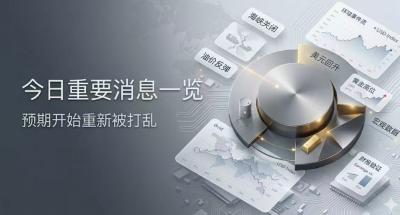 4月20日重要消息一览｜真正影响市场的，不是新闻数量，而是预期开始重新被打乱